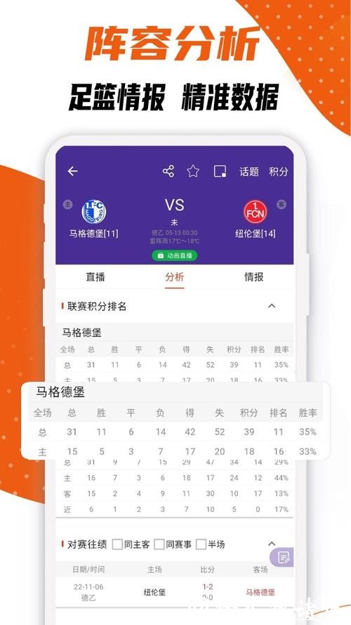 最佳手机投注世界杯软件下载推荐