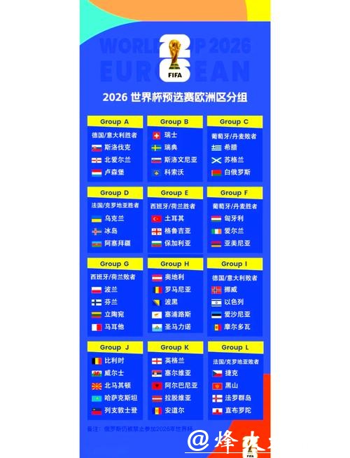 2026世界杯参赛国家及完整赛程安排